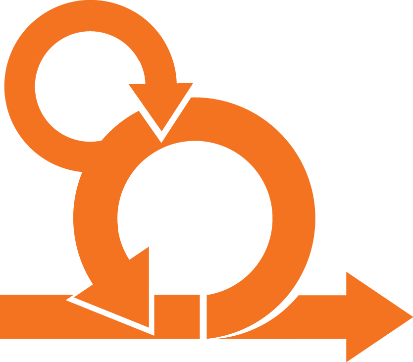 Agile Software Development